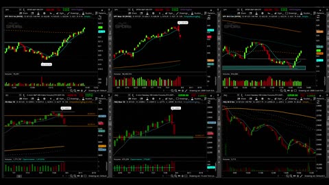 Live ES/NQ Analysis 8/1/25