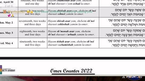 Matthew 16; RSTNE Scripture Reading (Day 168) Bible on Audio; Omer 18