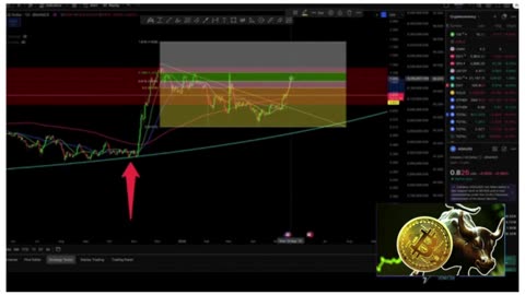 🚨 TOP 3 ALTCOINS Just Triggered a MASSIVE ALERT – Are You Paying Attention? 🚨