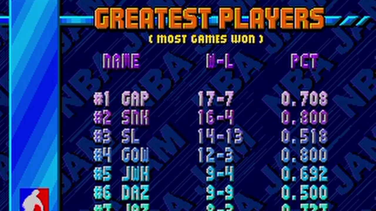 Gens Rom NBA Jams