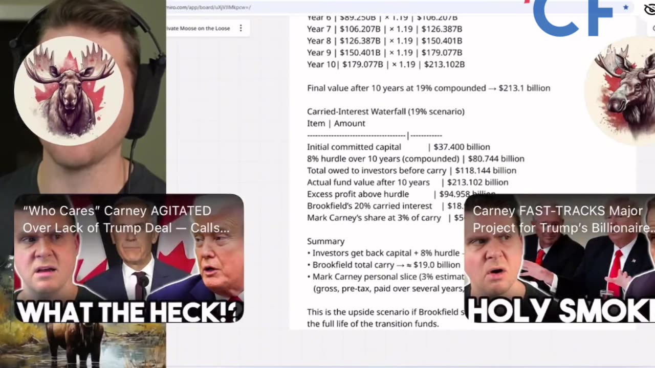 Billions to be Pocketed by Mark Carney