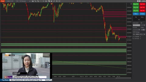 Trading The Forecast Live Stream 12/15/2025 - Sunday Night Through Monday!