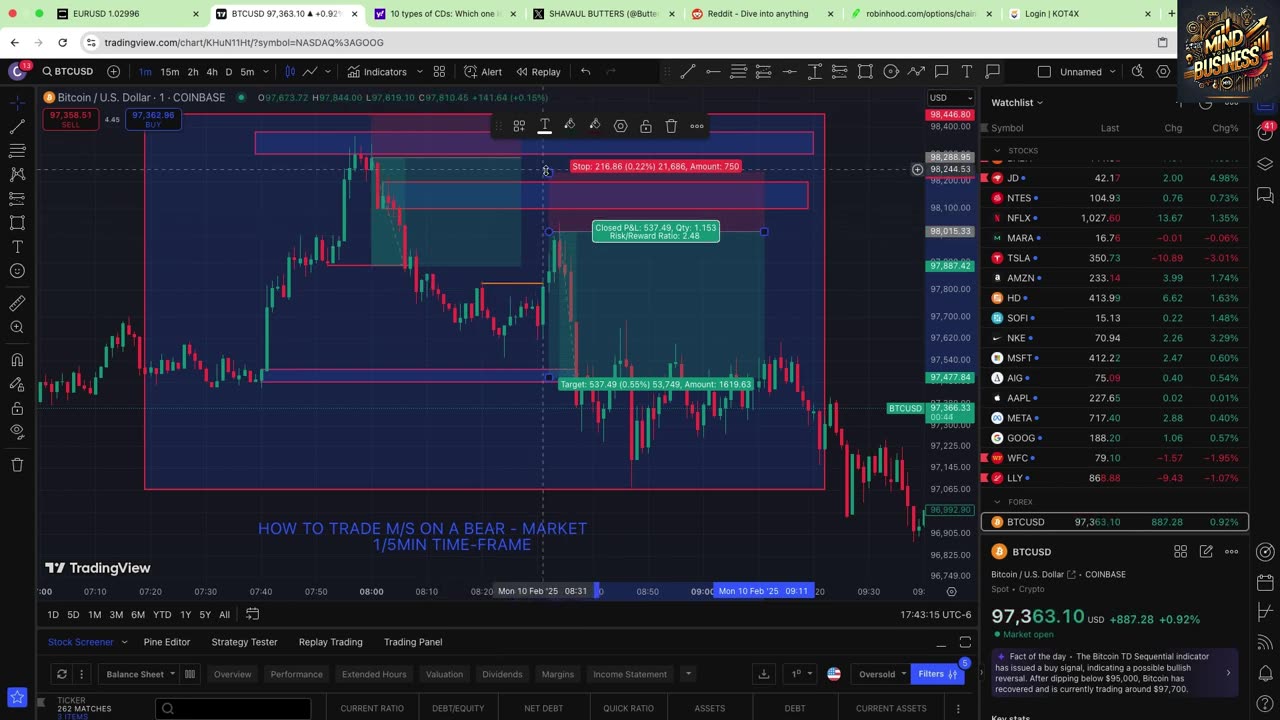 MYB-MARKET MECHANICS BEAR CHART (1.3)