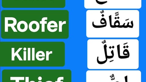 Daily useful words