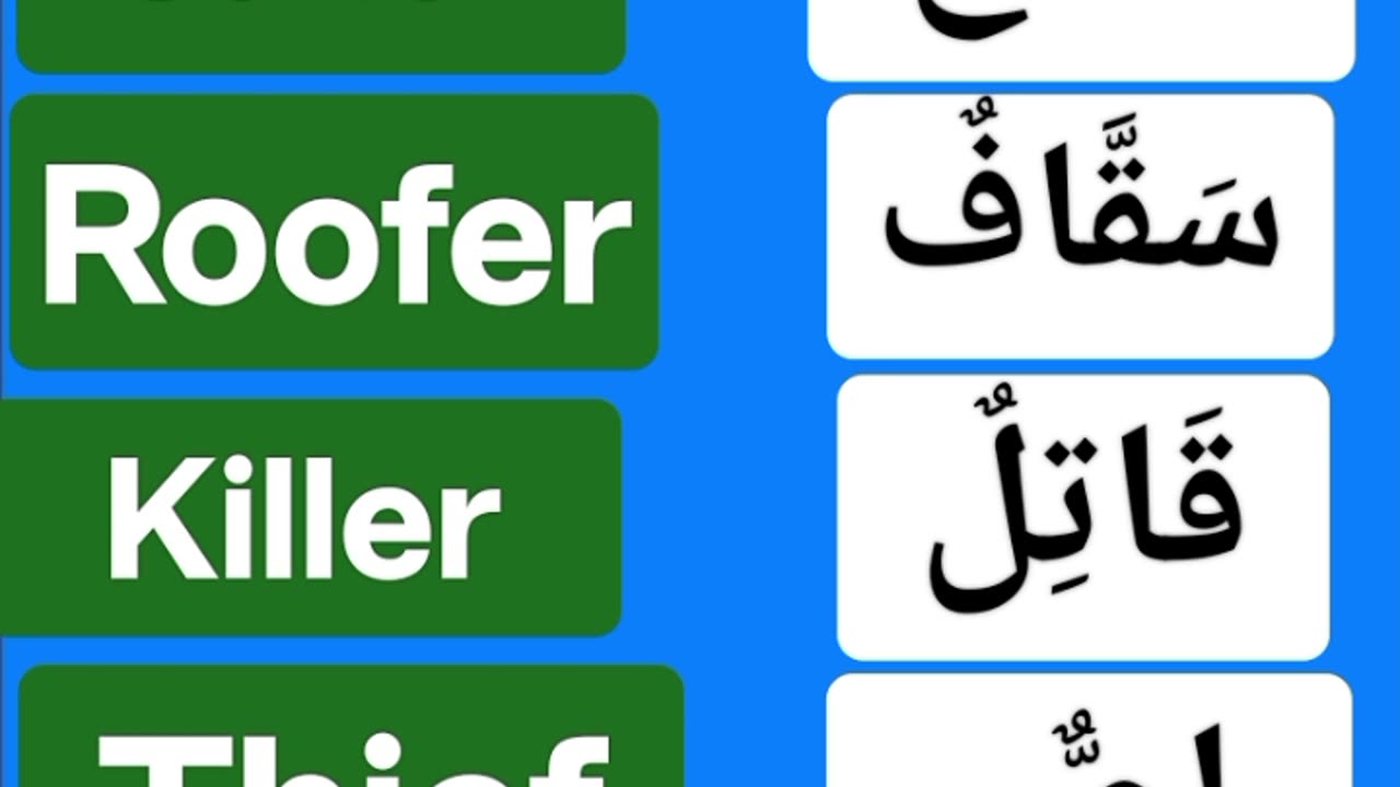 Daily useful words