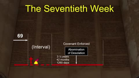 The Book of Revelation - Session 13 of 24 by Chuck Missler