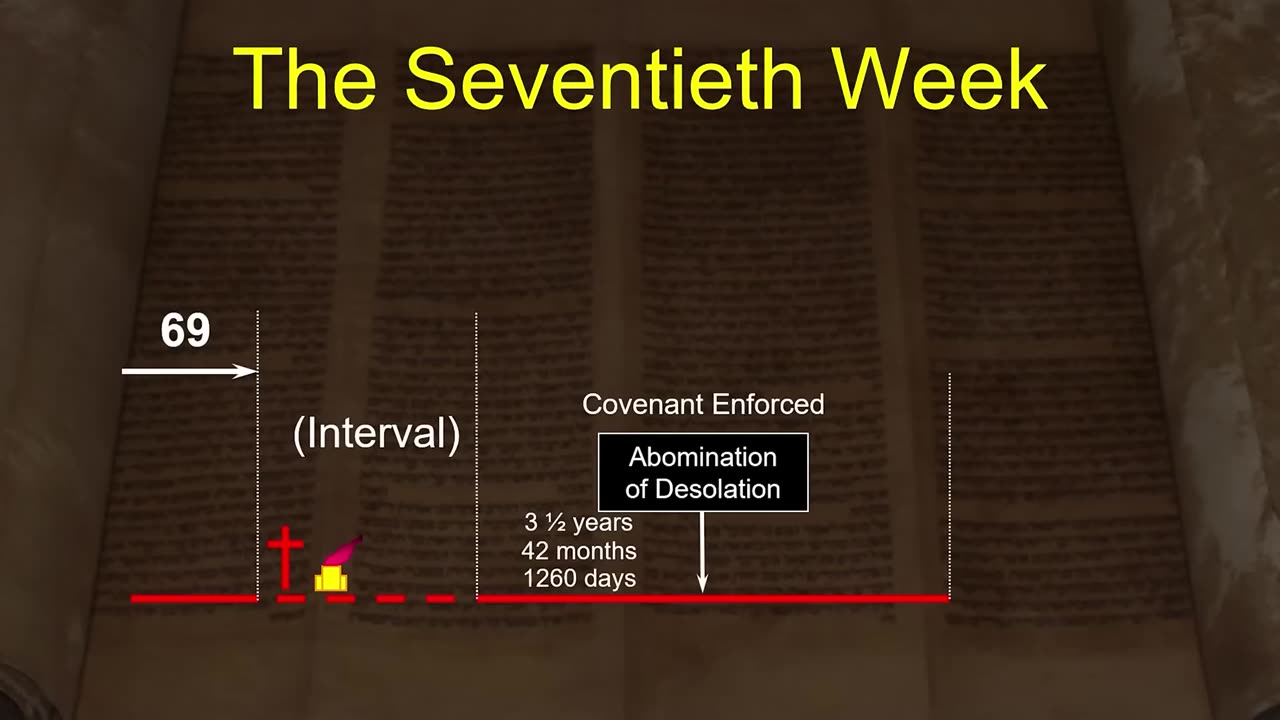 The Book of Revelation - Session 13 of 24 by Chuck Missler