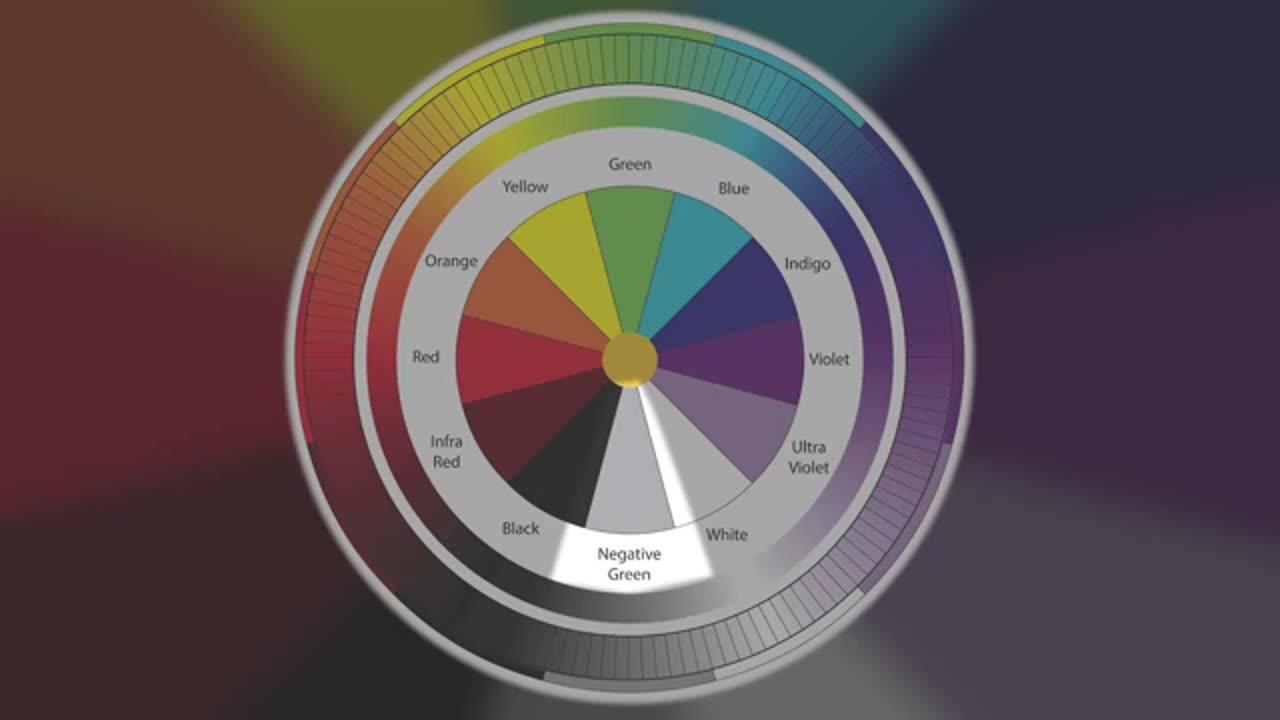 Невидимые энергии УПРАВЛЯЮТ вашим здоровьем