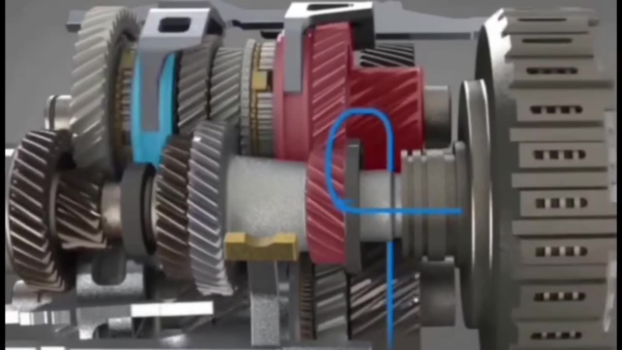 گیربکس دو کلاجه Dual clutch gearbox