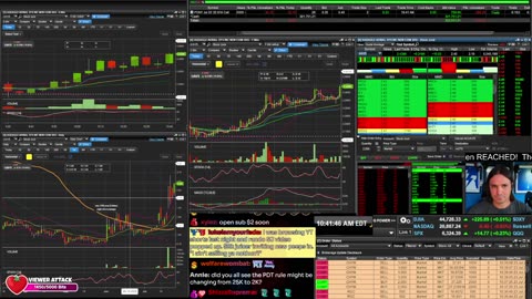 LIVE Day Trading the Stock Market