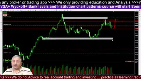 XAUUSD Trading Learn BTC Tricks #crypto #BTC