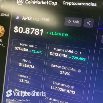 api3 crypto news today! #fyp