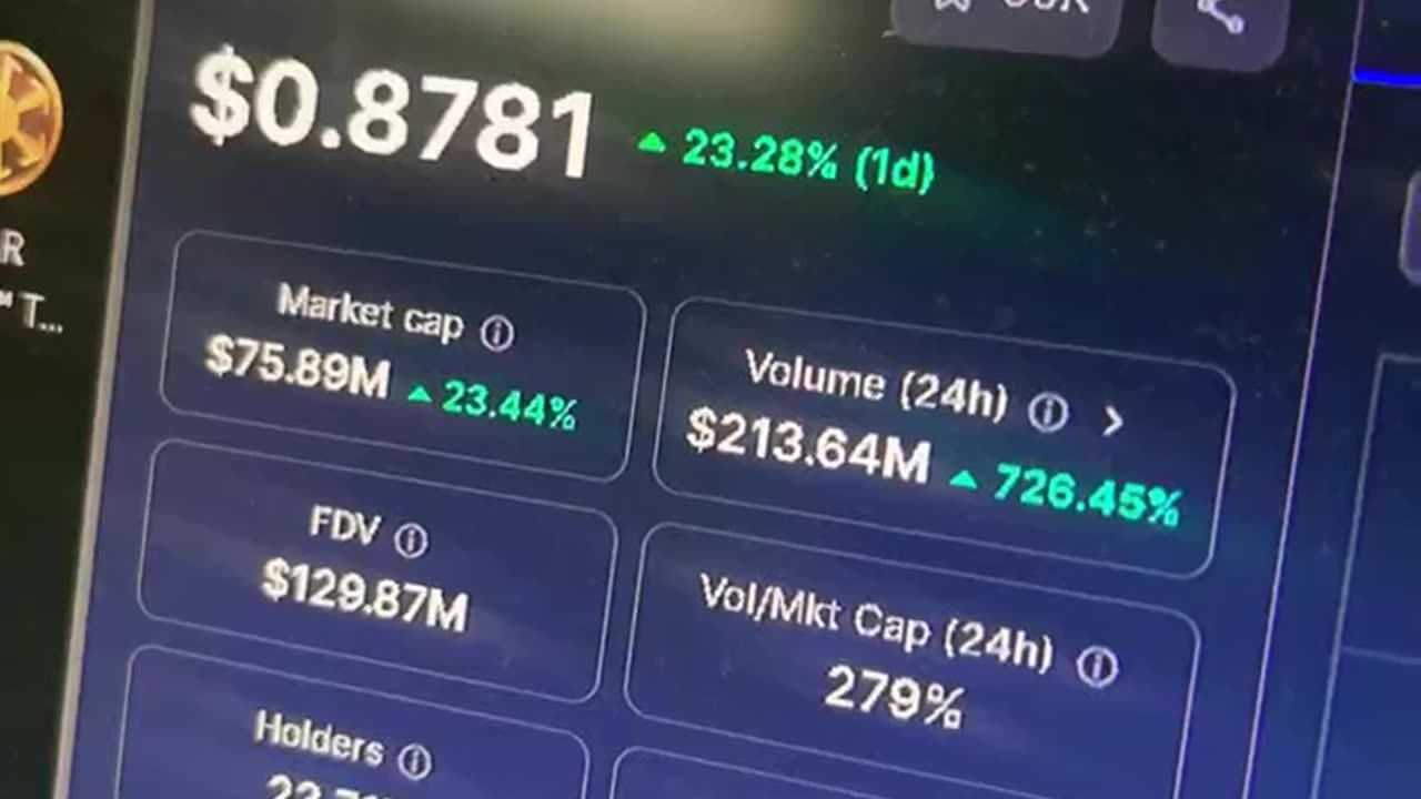 api3 crypto news today! #fyp