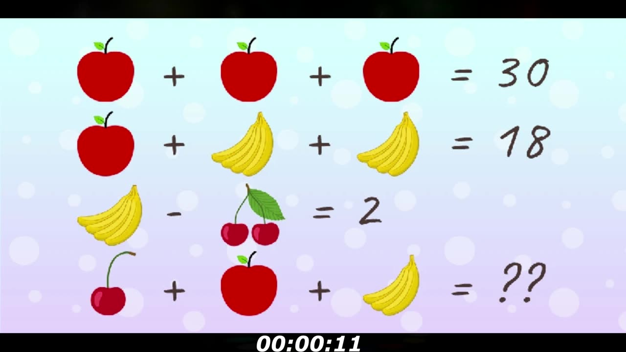 Fruit Puzzle: Most people get this wrong