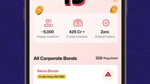 Buy Corporate Bonds Online | High Returns & Security