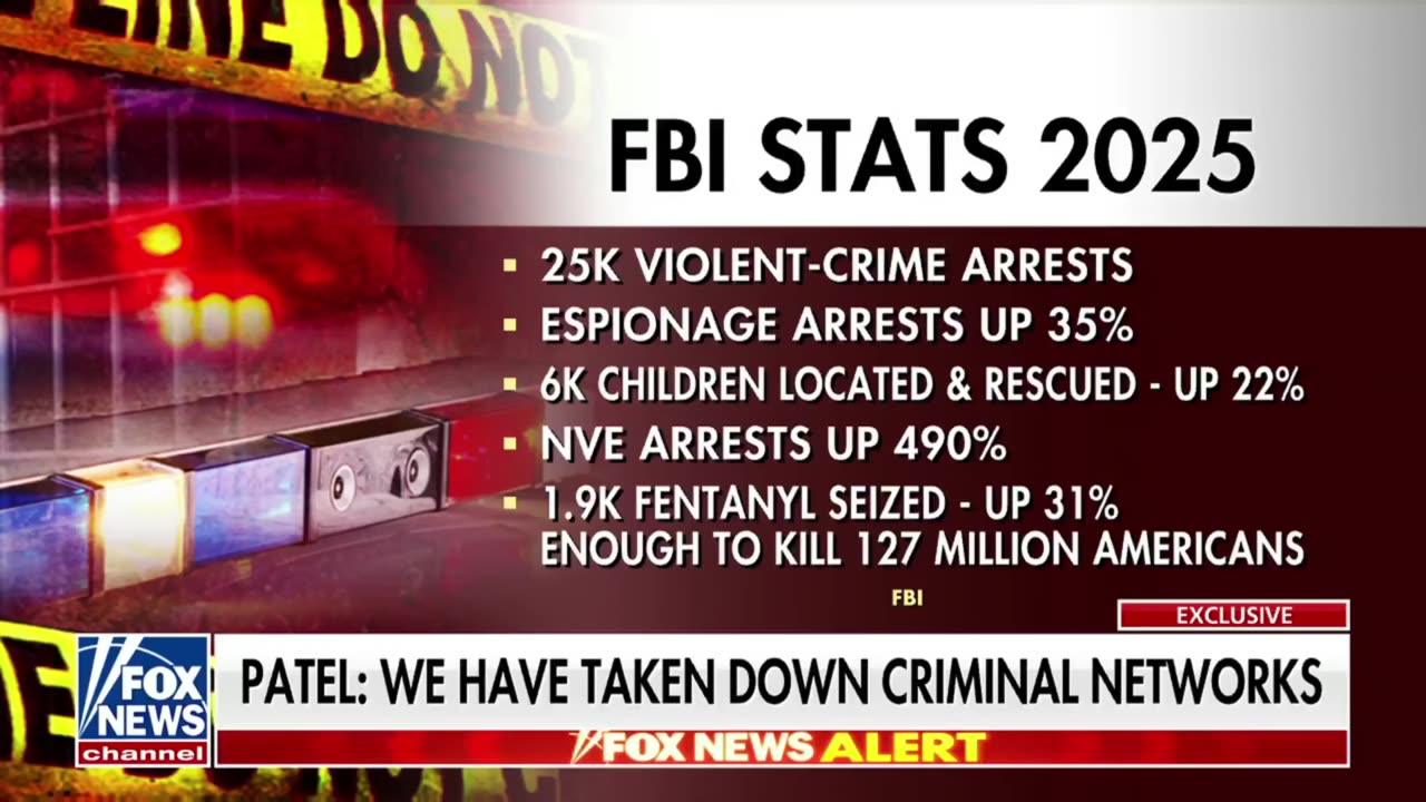 KASH PATEL ⚡ FBI is not a rudderless ship