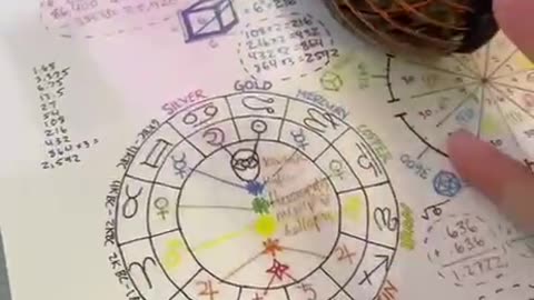 Everything is Energy Frequency and Vibration