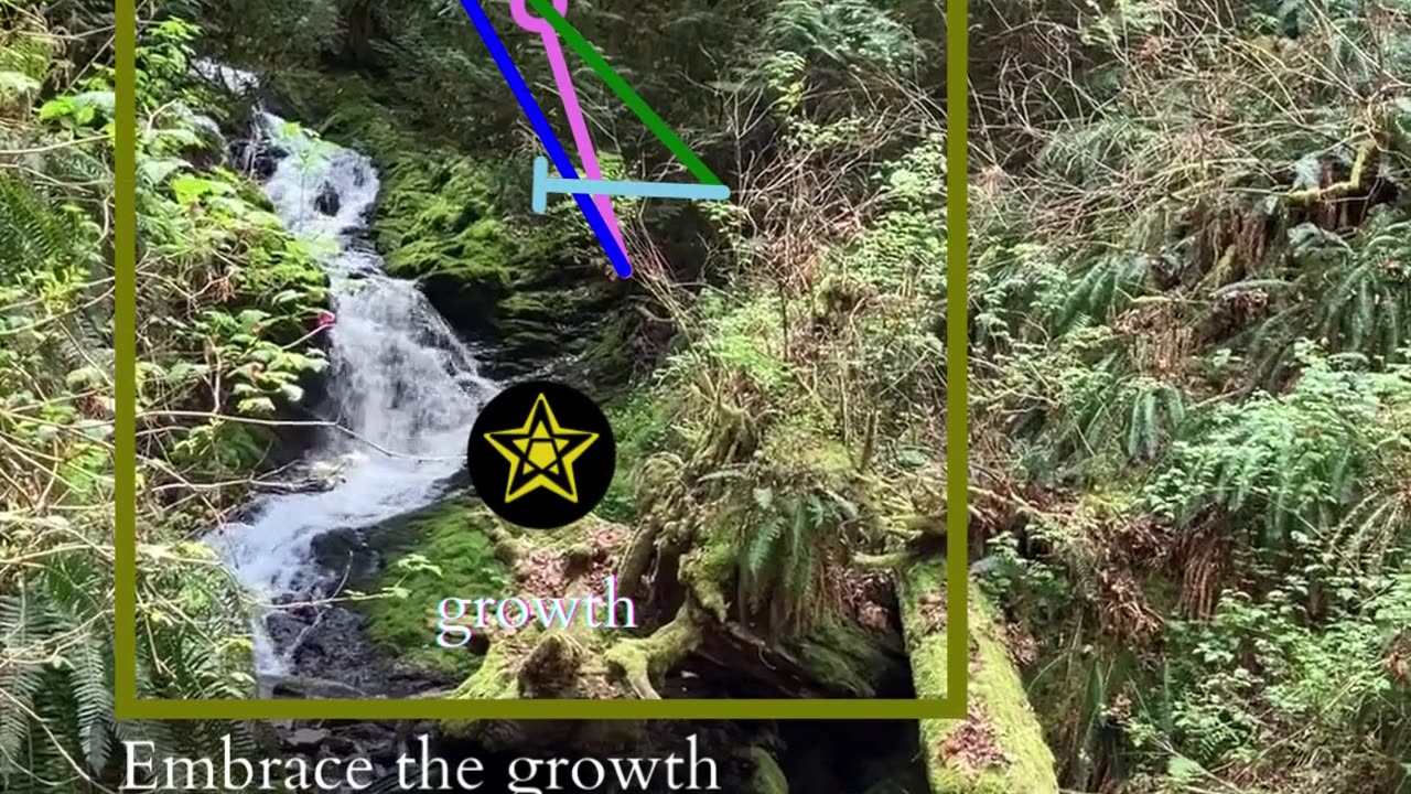 Take The Time | Path and Tarot Reading