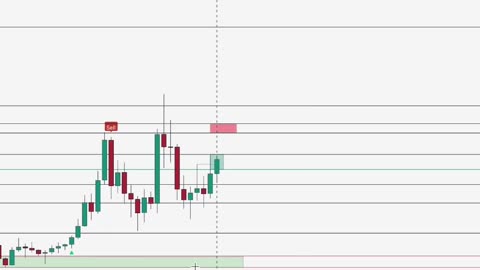 When money inflow in altcoins?
