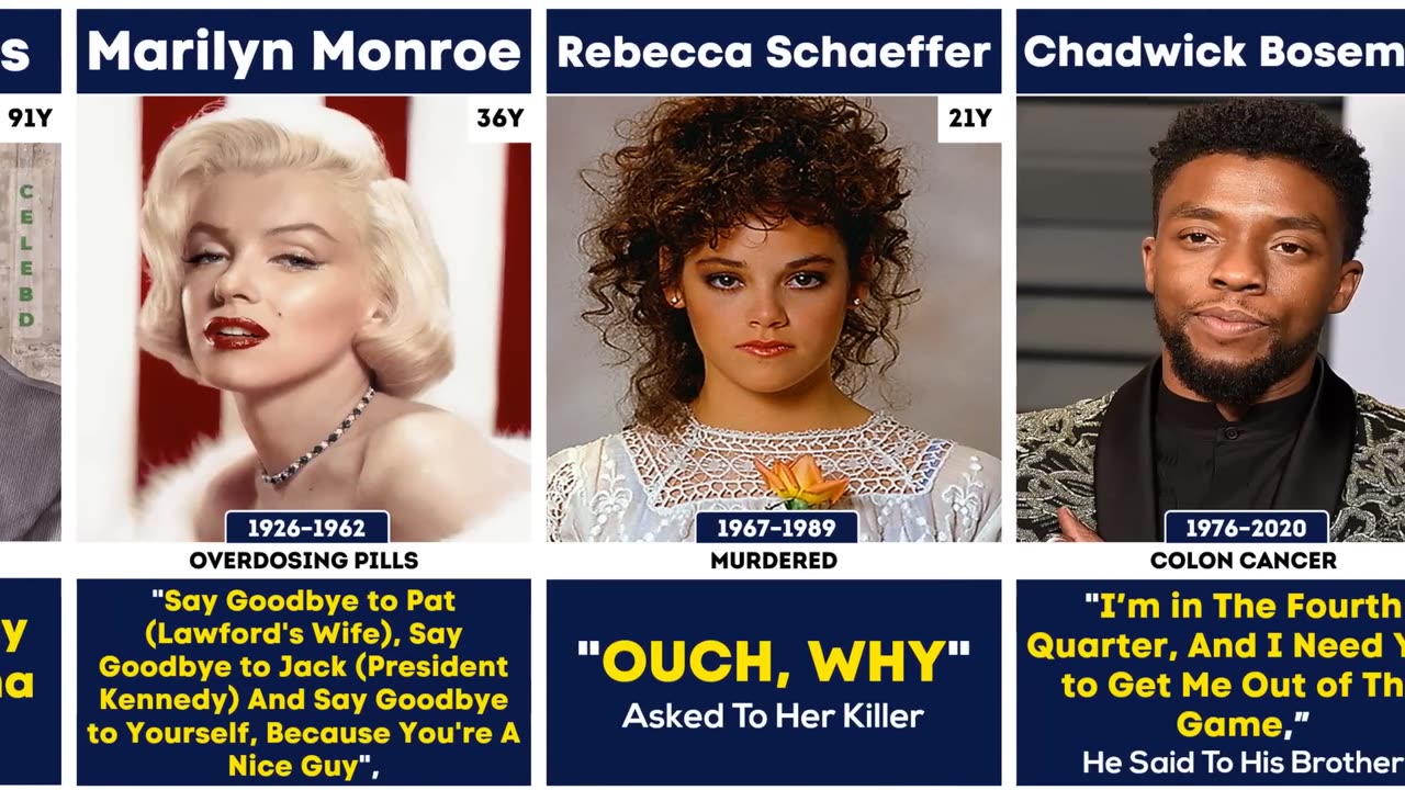 😱 SHOCKING Last Words of 100 Hollywood Actors Before Their Death.