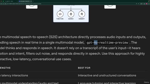 28.5 -Understanding the Chained Pattern for Voice Agents