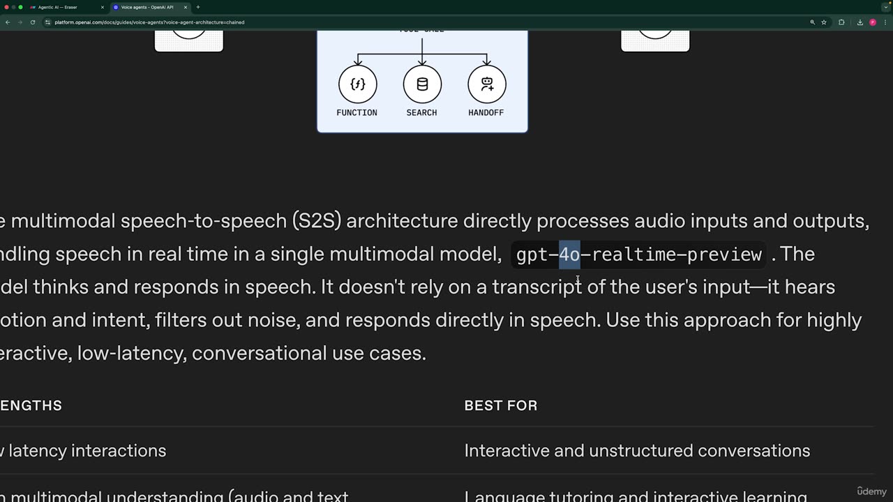 28.5 -Understanding the Chained Pattern for Voice Agents