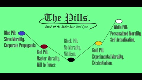 Dionysus, Deity of Madness and Rebirth.