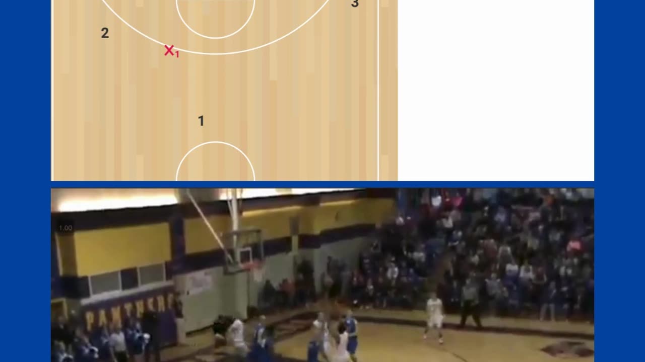 Follow & Fill Zone Offense Concept