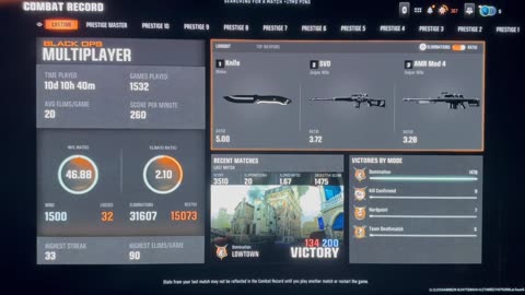 Our 1,500 Win With Only 32 Losses. Best Call Of Duty Team Has 4 Girls.