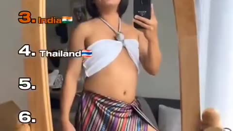 Overseas Transformation