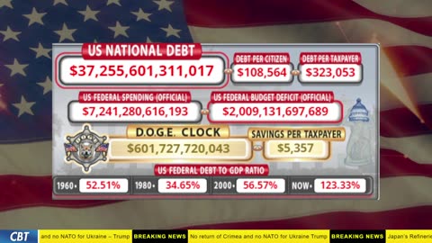 DOGE Clock Live: US Debt Tracker, DOGE Savings & Breaking News