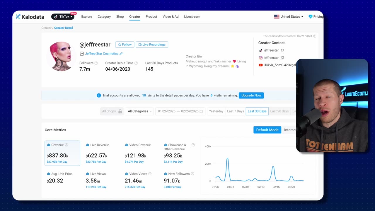 Copy My Shortcut to Success with TikTok Affiliates