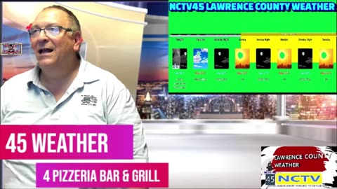 NCTV45 LAWRENCE COUNTY 45 WEATHER SAT JUNE 21 2025