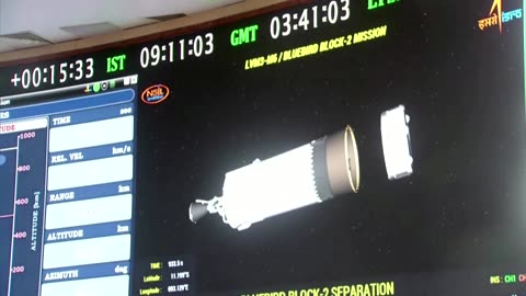 India launches the country's 'heaviest satellite' into orbit