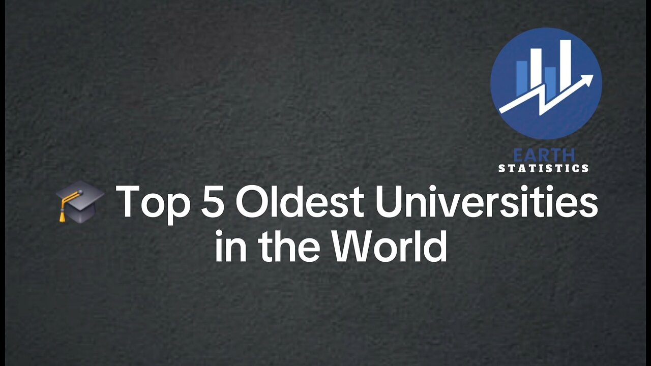 Top 5 Oldest Universities in the World...