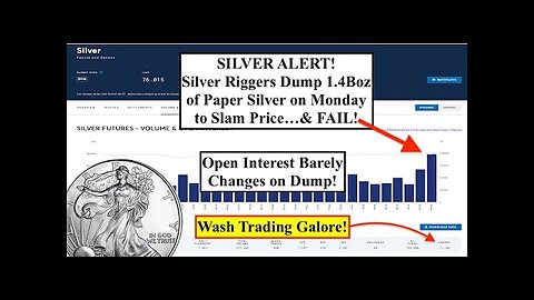 BIX WEIR | SILVER ALERT! Riggers Dump 1.4Boz Paper COMEX Silver! Massive "Wash Trade!" Buyers Happy!