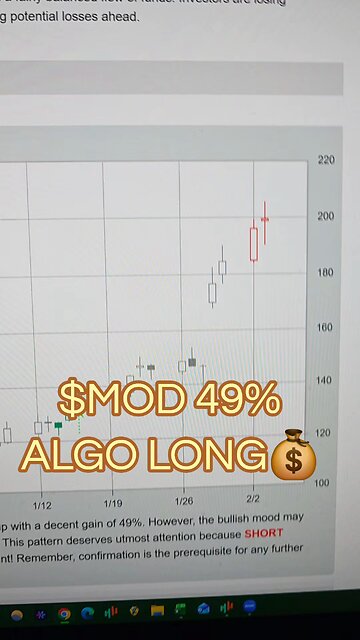 $MOD 49%💰