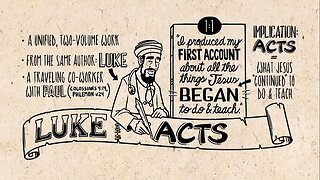 The Acts of the Apostles according to Luke