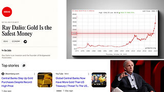 Gold | When We See Gold DOUBLE Is U.S. Dollar Trouble? When You the Stock Market Propped Up By a Few Major Stocks Does It Mean It's Bubble? + Wealth Protection 101 + 2025 = Gold $4,000 Per Oz. 1971 - Gold = $44 Per Oz.