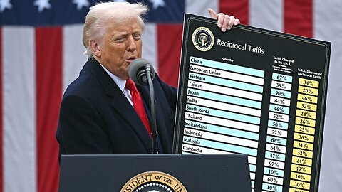 Polls. Trump Approval Falls After 'Liberation Day' Tariffs