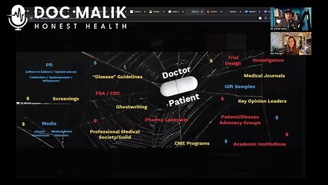 "Unraveling Big Pharma's Influence: Insights by Kim Witczak"