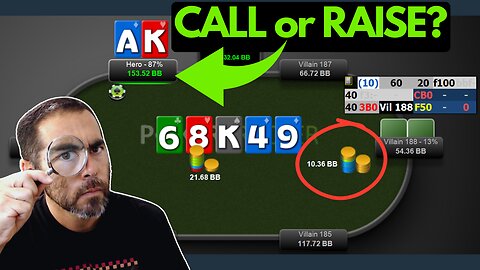 Should You Call or Raise this River? - Hand Reading Practice