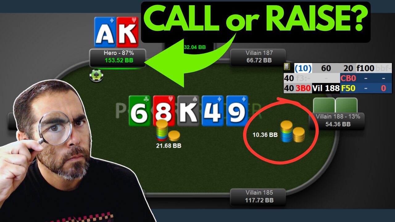 Should You Call or Raise this River? - Hand Reading Practice