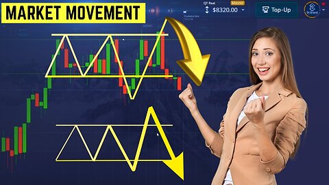 My Personal Binary Option Strategy | Full Explanation of my Live trades (Educational)