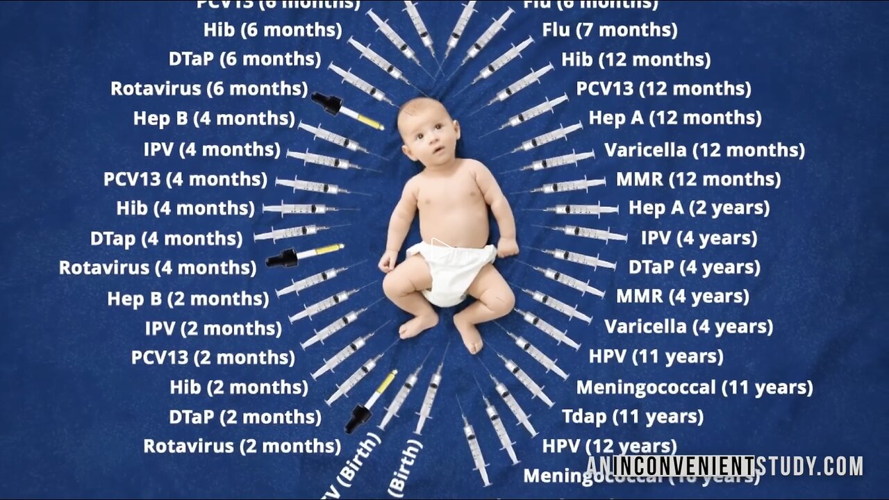 New Pro Vaccine Dr. Marcos J Zervos, Head of the Infectious Disease at Henry Ford