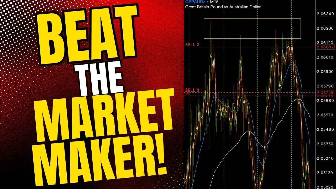 BROKERS HATE THIS! The 'Criminal' Trading Strategy That Got My Account Flagged For 'Too Many Wins'!