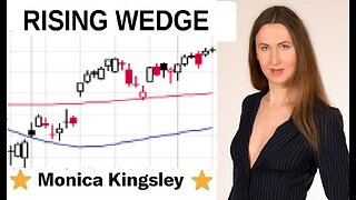 CPI Report Coming! What Happens to Your Money?