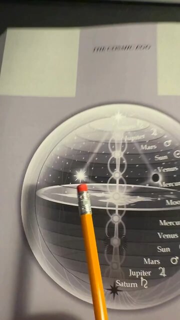 ☀️🌙 THE SUN & MOON AREN’T JUST LIGHTS — THEY’RE KEYS TO THE SPIRITUAL REALM 👁️