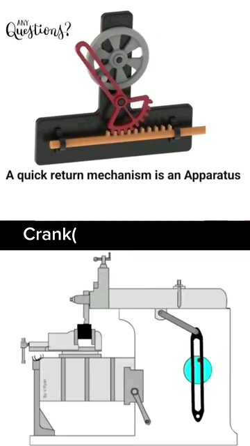 Cranker rocker mechanism
