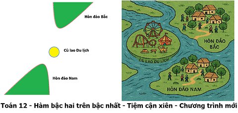 Toán 12: Tiệm cận xiên: Chương trình mới: Hình dưới là bản đồ của 1 vùng đất Nam Bộ trong đó có 2